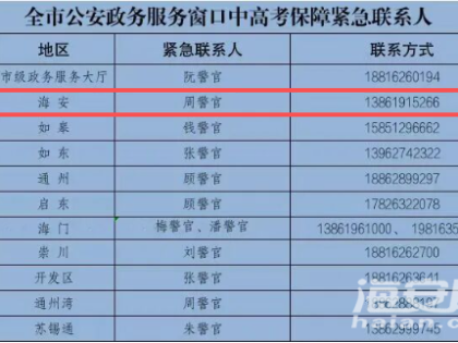 事关中高考！请立即检查！