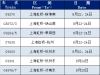 增开列车！涉及海安→