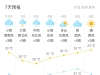 新台风或将生成！海安天气接下来......