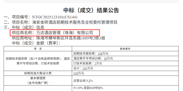 重磅！海安金砖酒店将有新动作！