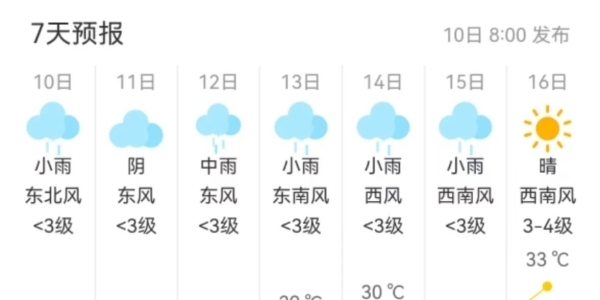 有消息！今年1号台风要来了？
