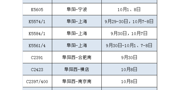 国庆增开列车！涉及海安！