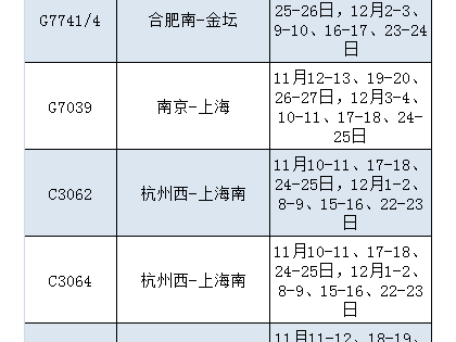 恢复、增开列车！涉及海安！