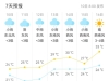 有消息！今年1号台风要来了？