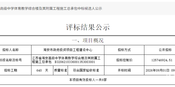 总投资超1.2亿！海中这座全新综合楼要来啦