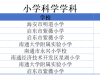 省级奖项！海安10人→