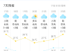 冷空气即将来袭！海安气温骤降……