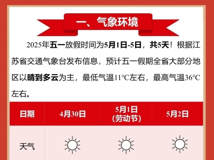 拥堵预警！多个收费站临时关闭！