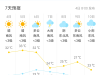 33℃！又要热啦！