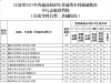 江苏省2025年普通高校招生普通类本科提前批次投档线