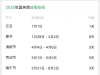 放假通知！事关海安中小学→