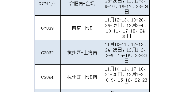 恢复、增开列车！涉及海安！