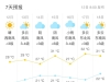 持续升温！海安最高可达......