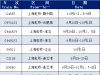 国庆增开列车！涉及海安！
