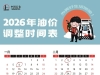 今天迎来2026年首次油价调整！