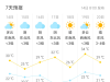34℃！局部有阵雨或雷雨！海安接下来……