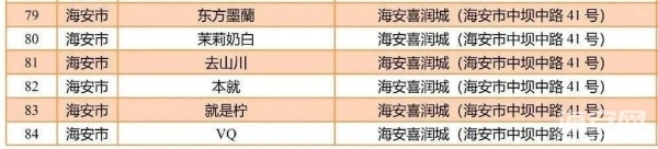 海安人注意！“苏超”又一波优惠福利来了！