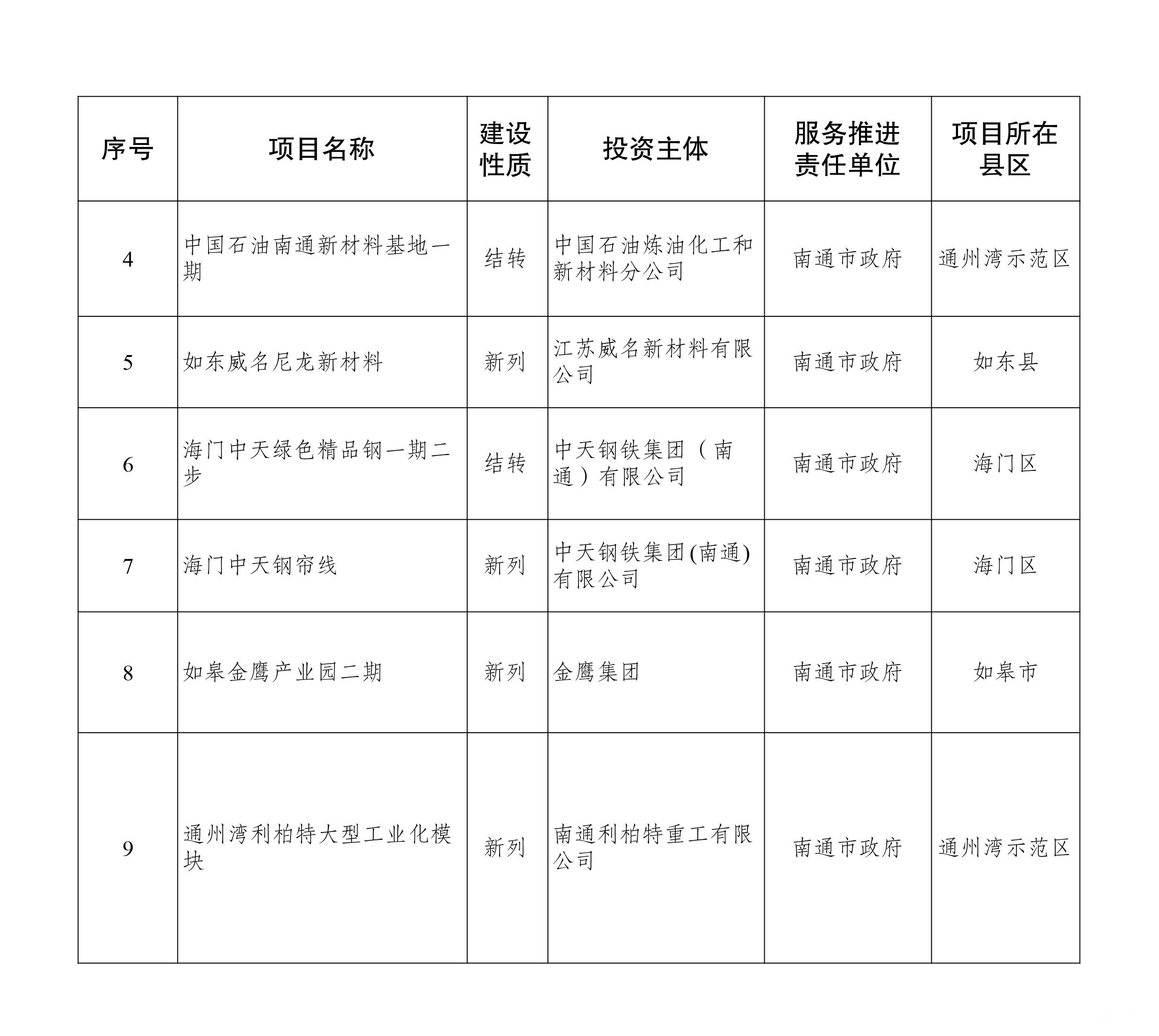 542d1b54eeb0f4cbd67f99a65a96f704.png