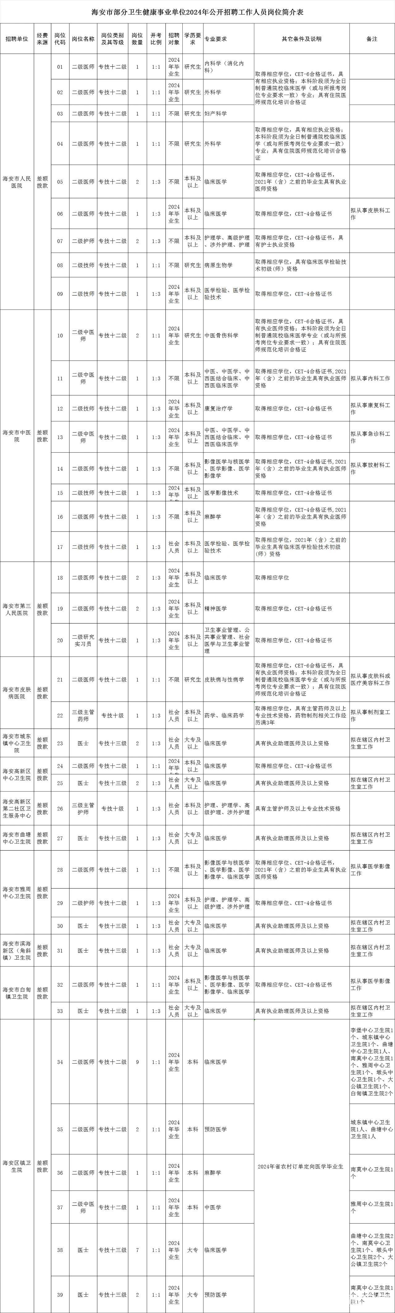 8e3a370cb32ee7117451498554eaed5a.jpg