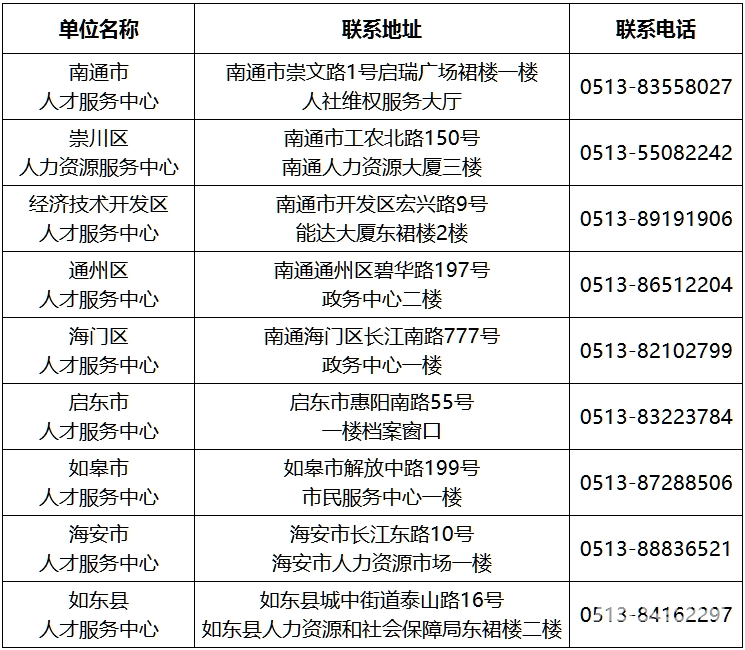 f06c64d6a87cec41702add49de772f47.png