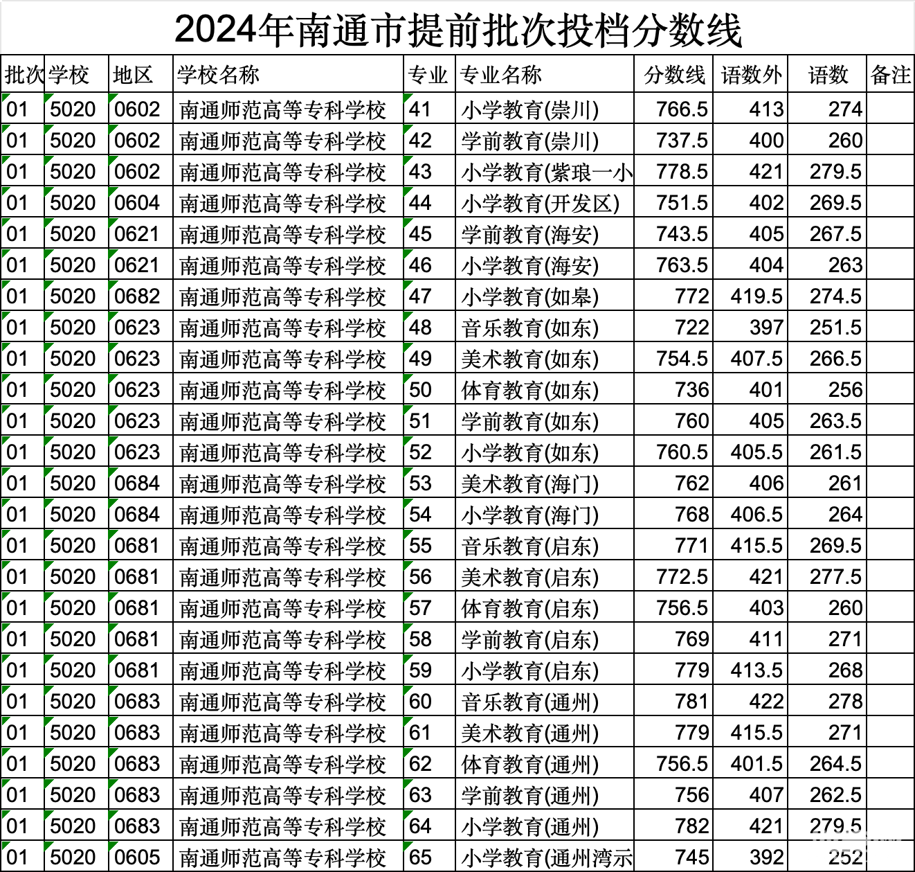 f6098be06f57bef2923bde6a0ec4fd8a.png