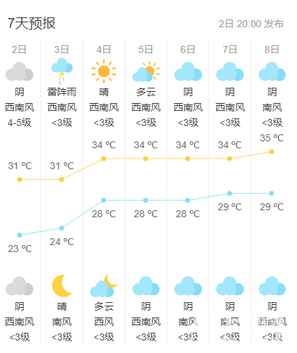 b9bf8ee84fcfacfff0ea89434781bfc4.png