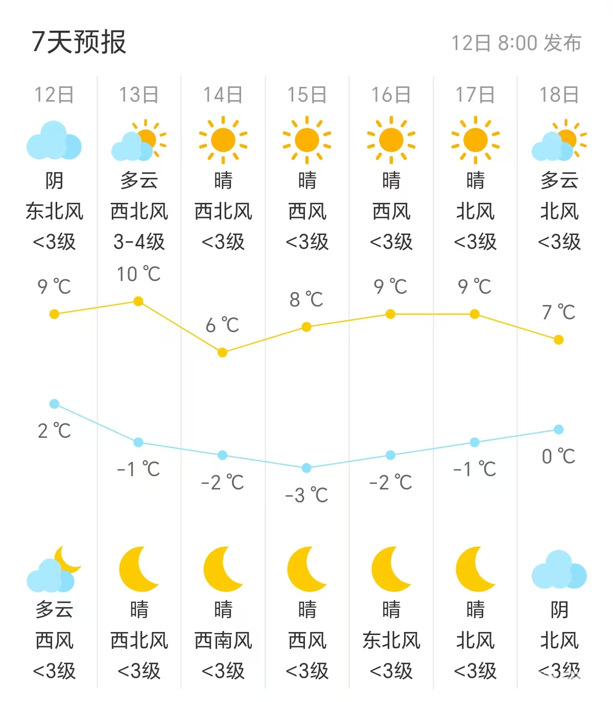560a7f58dce333e8931af6527c413543.png