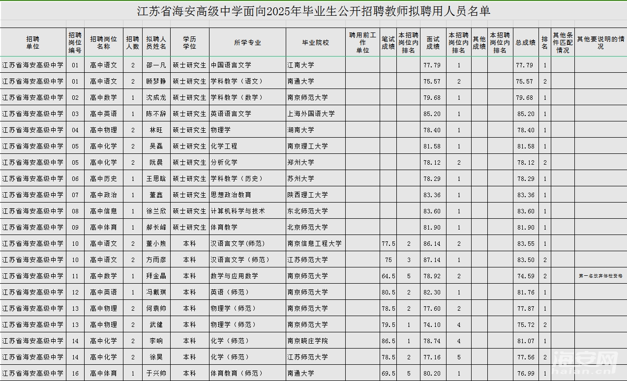 f868183ed9d1bc7751cf7d5e3c267021.png