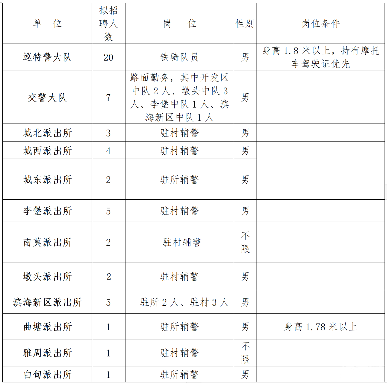 120df5a2ee5a01ae56bdcec9b578c49d.png