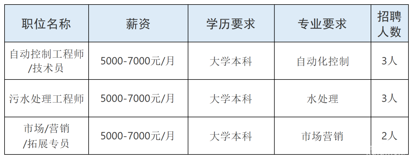 2f639fefce05a45c18fde0008e3545c0.png
