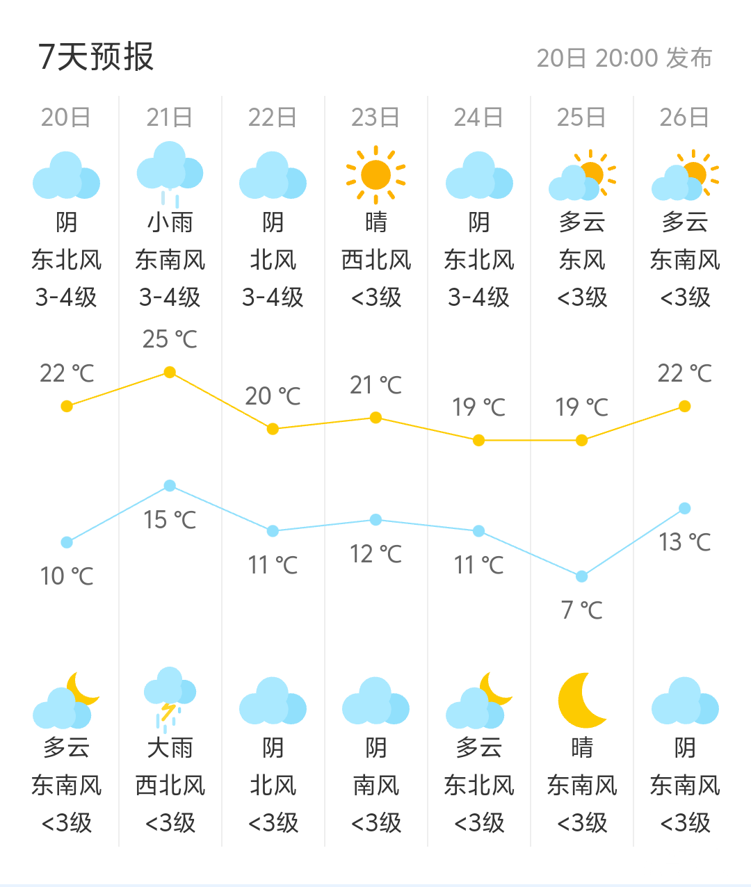 ff5c8795039450a03d65f3d3a267144d.png