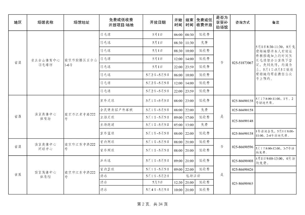 d4b67285dd7da33c2a0cd196f8cbea92.jpg