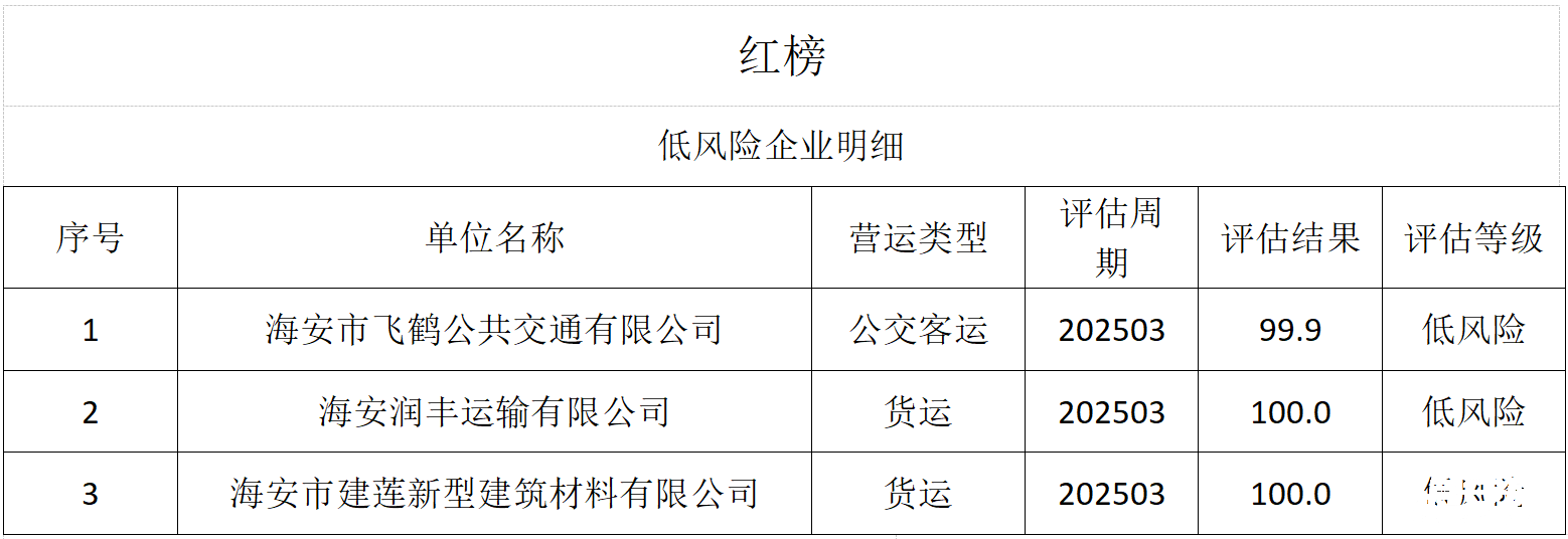 da12149e3c1a82f91f2c836ed34b9408.png