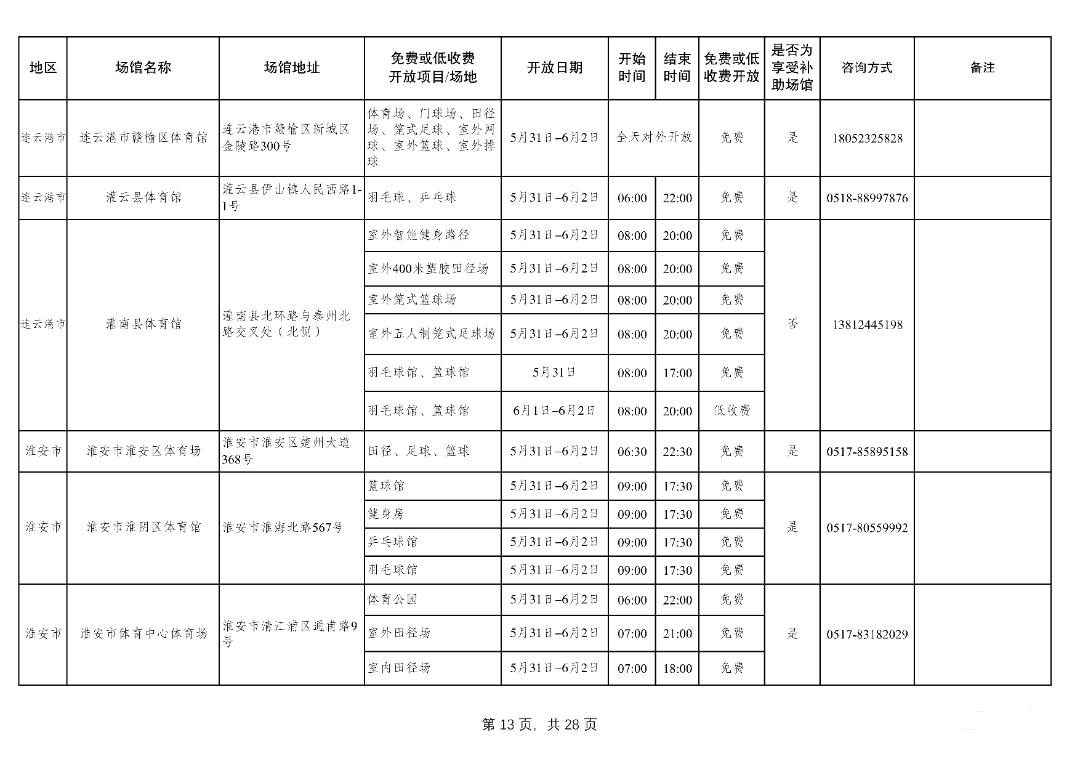f8957159d20d1476776f695cb35ec710.png
