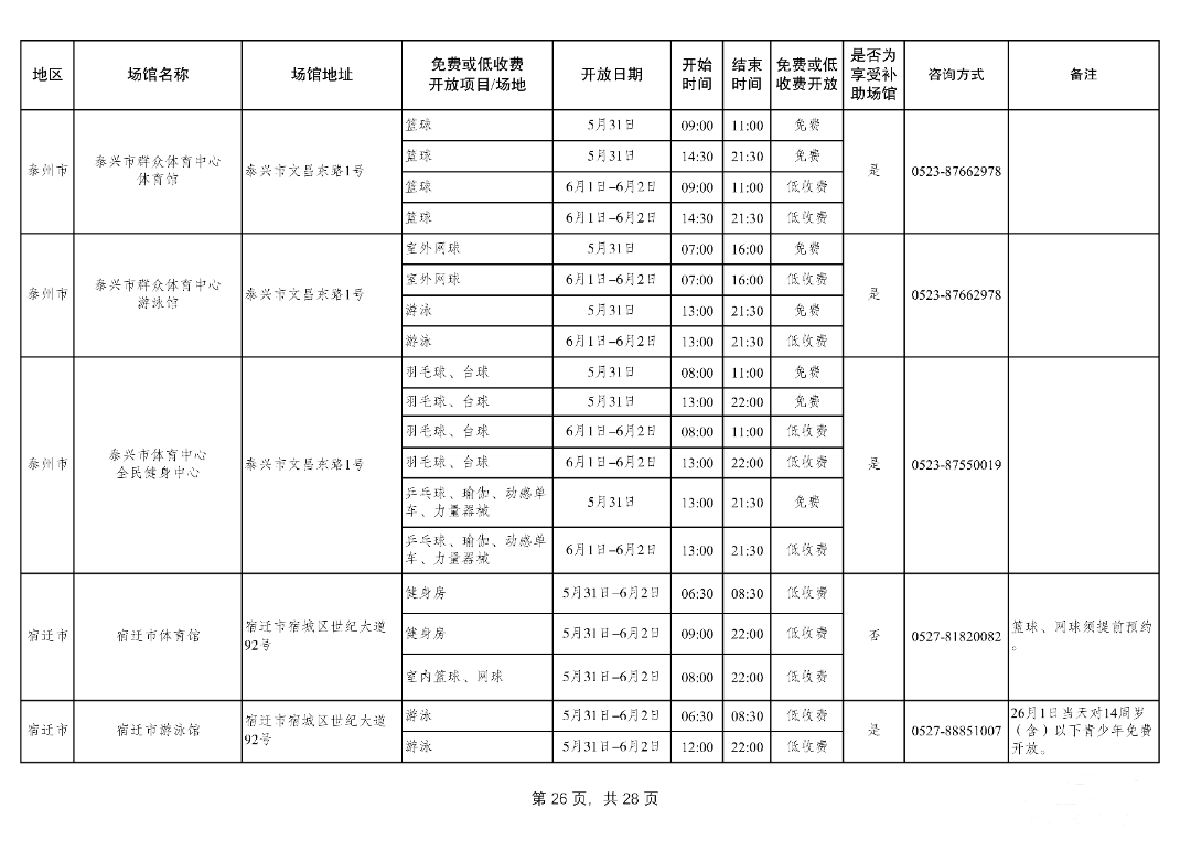 554a7444d03ad9d282b16cd56aae00e4.png