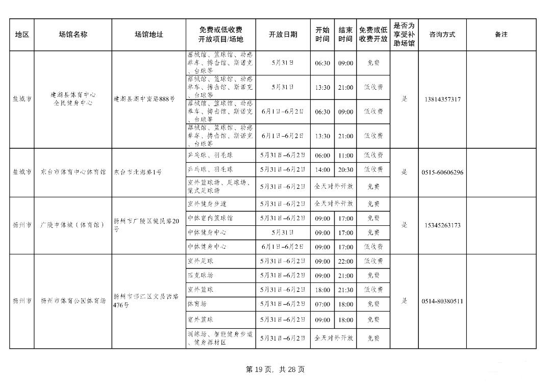 d68c577c23522de68fa6bc34fe9510b3.png