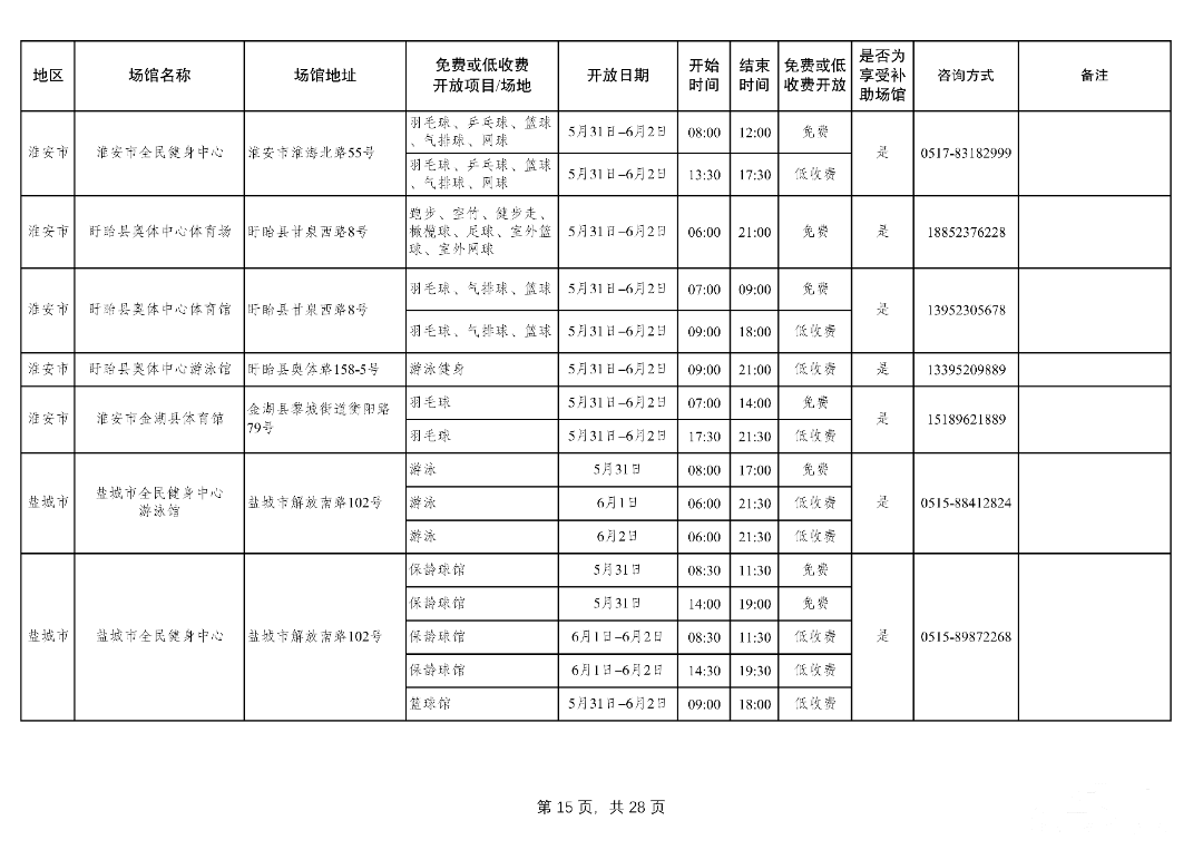 d71a5523651fbdd41382277ae12b1d23.png