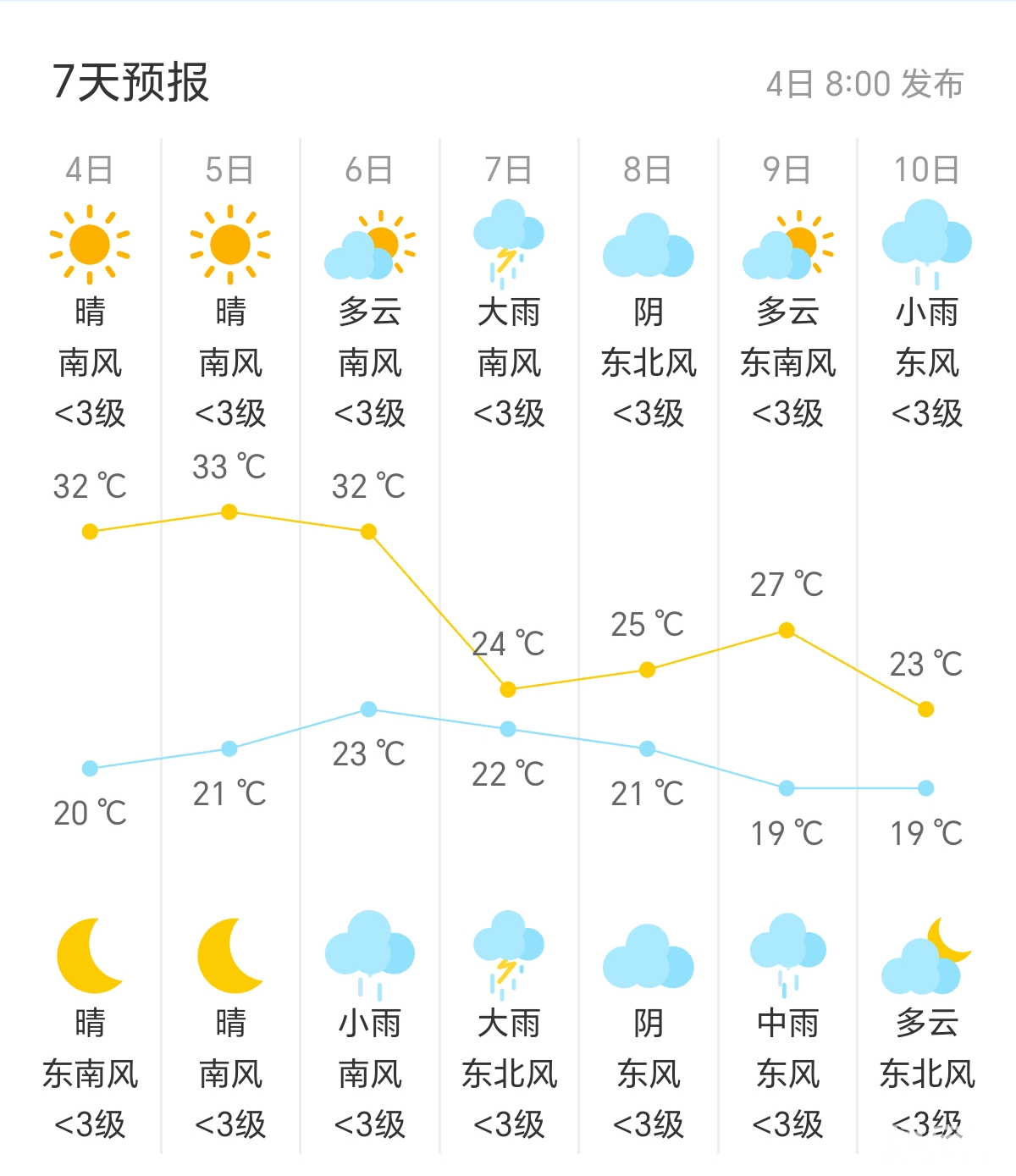d2bf8f61403312dfe63f1930d52a41a9.png