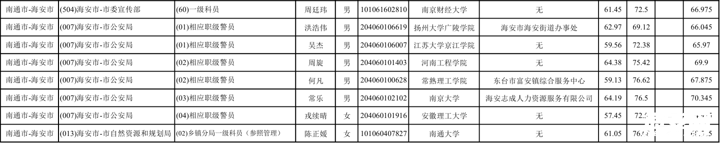 a7c25a2cb21ef5f2e7e0eda27dbe4cdd.png