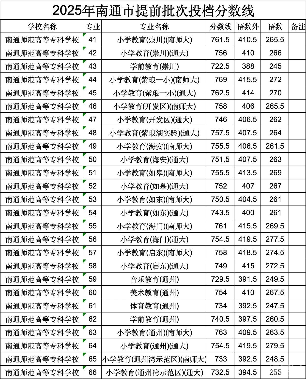 5c2033fdd7afb51d387ae497fdf79e2f.jpg