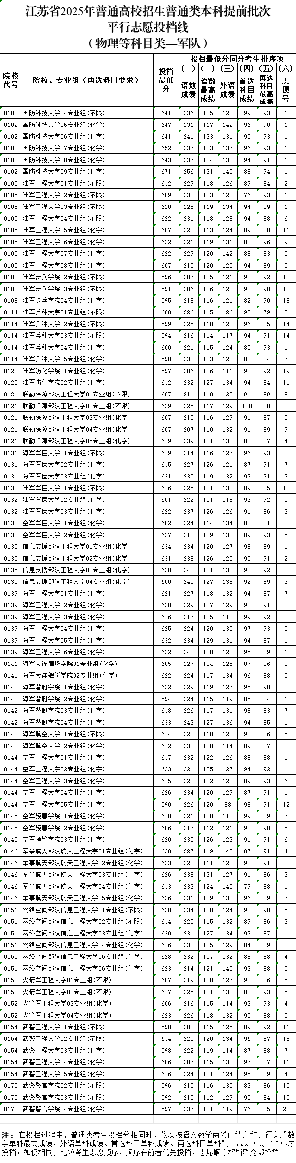 f636e413aa6e976a15db5b9a5531c711.png