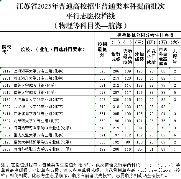 ce69bf05d1b2041ed7fa9c639f30d98b.png
