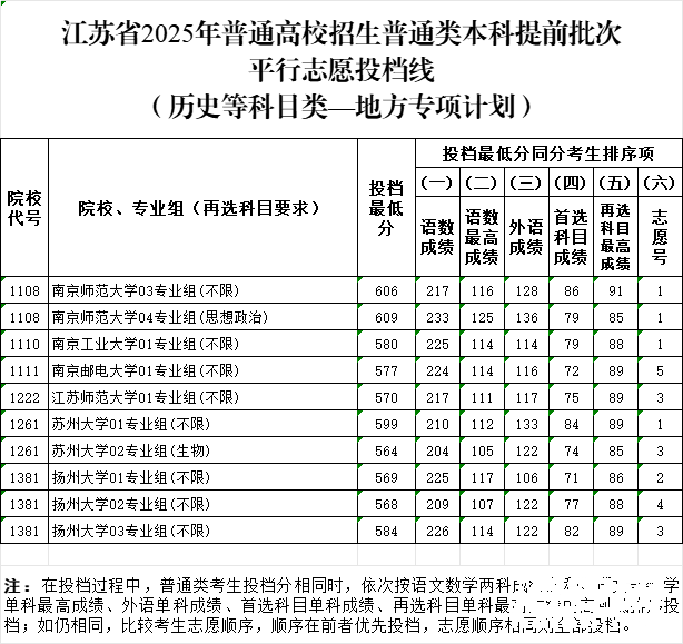 f3dd79a24f59be6842a2165afc094bc2.png
