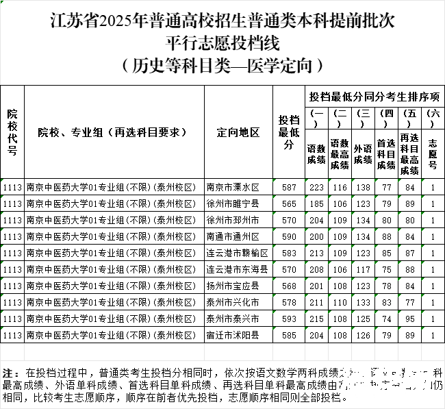 59b0be6b3b5d8b6529ac091499f46001.png