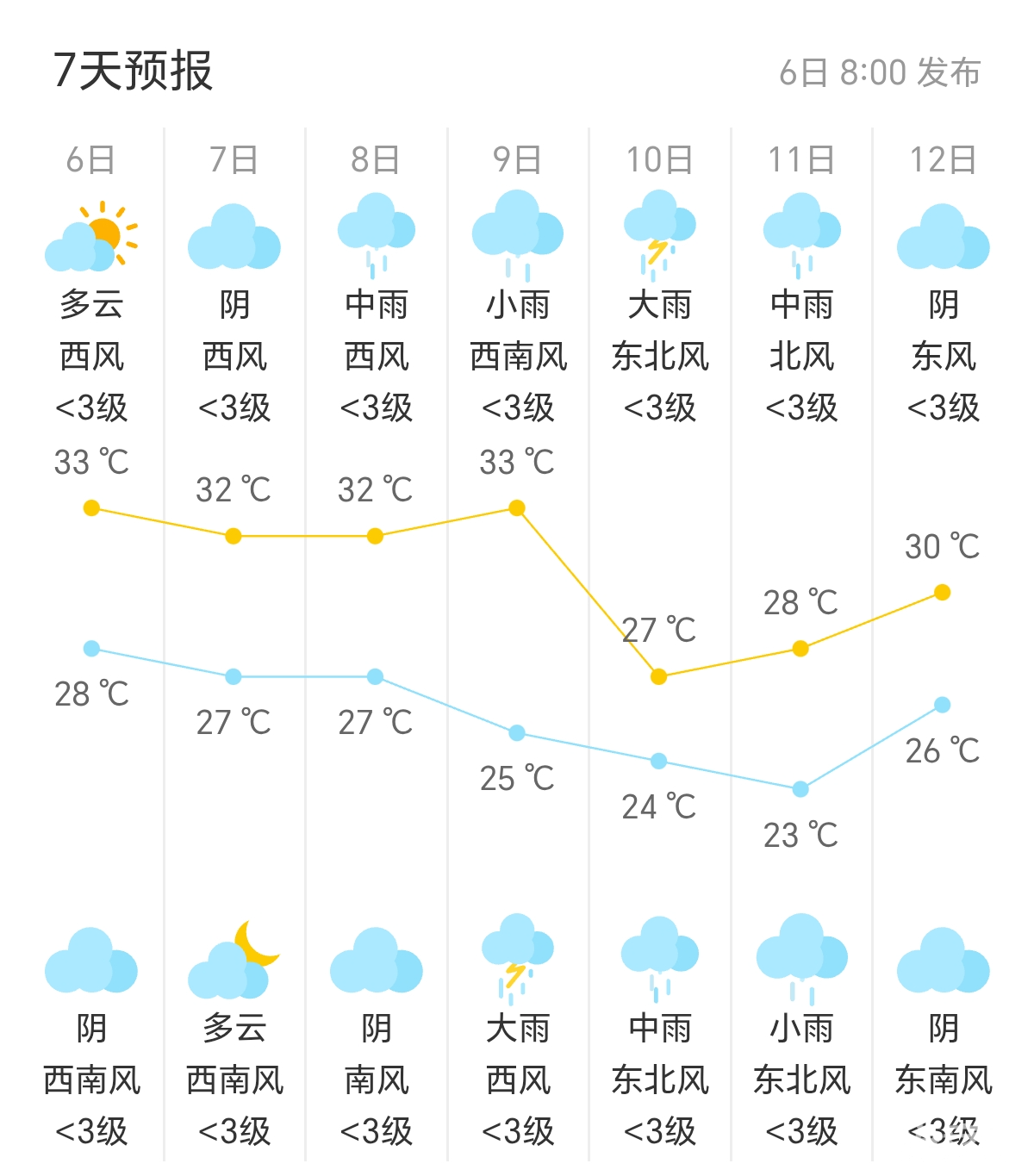 131d87f279d94721c9ccd5ed51e2e0ae.png