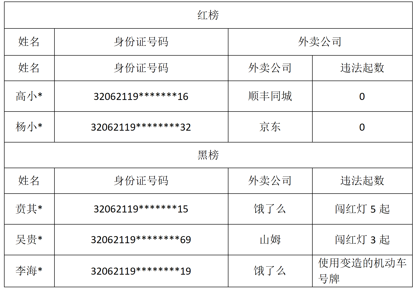 a1f68da72ba5822a7b85a8327a793574.png