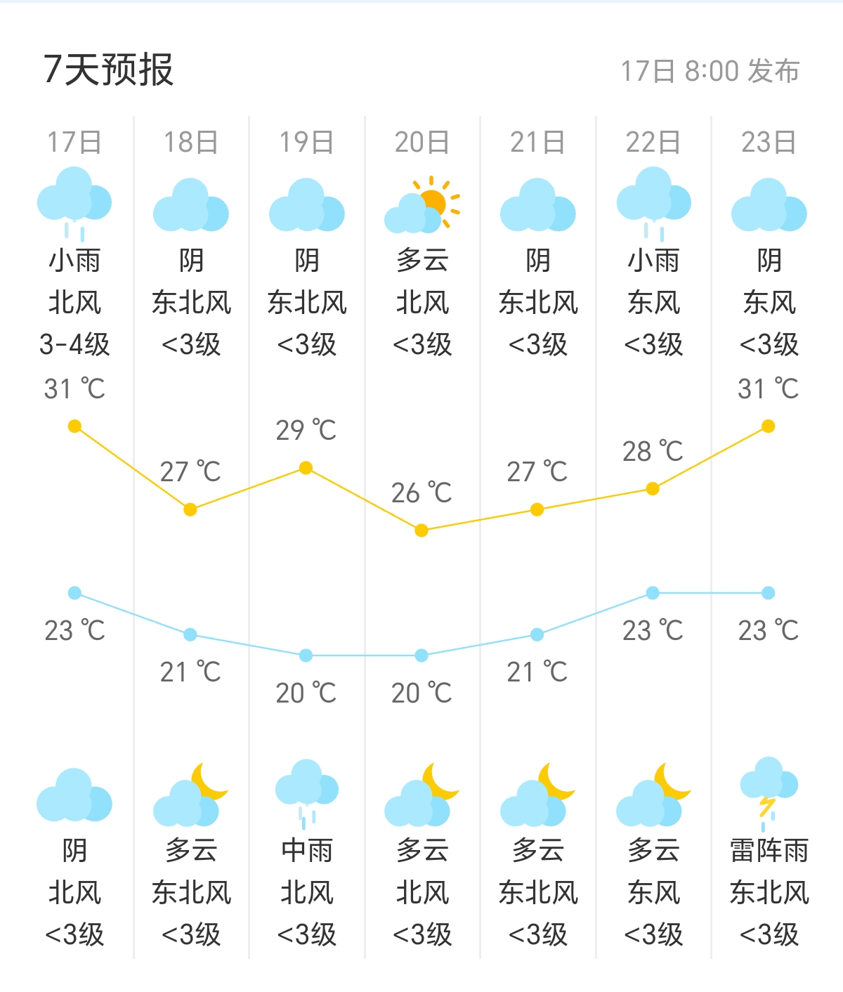 d187721bd9db26ac0813ef9e2c94e3b3.png