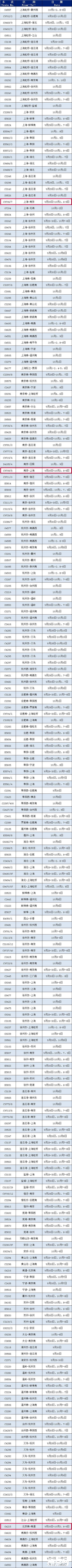 b3c8c7a05a22bdec6eac4485fe1100fe.png