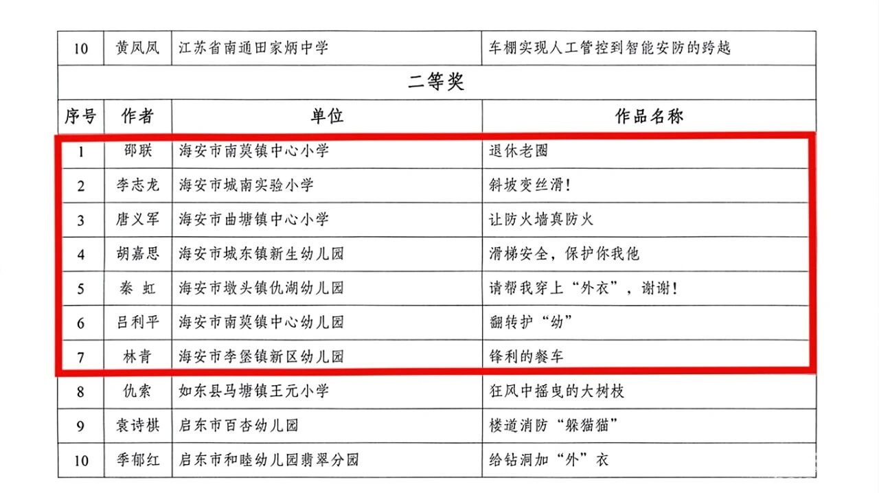 ce85c5fdb1fda25864996b45dd94ff14.jpg