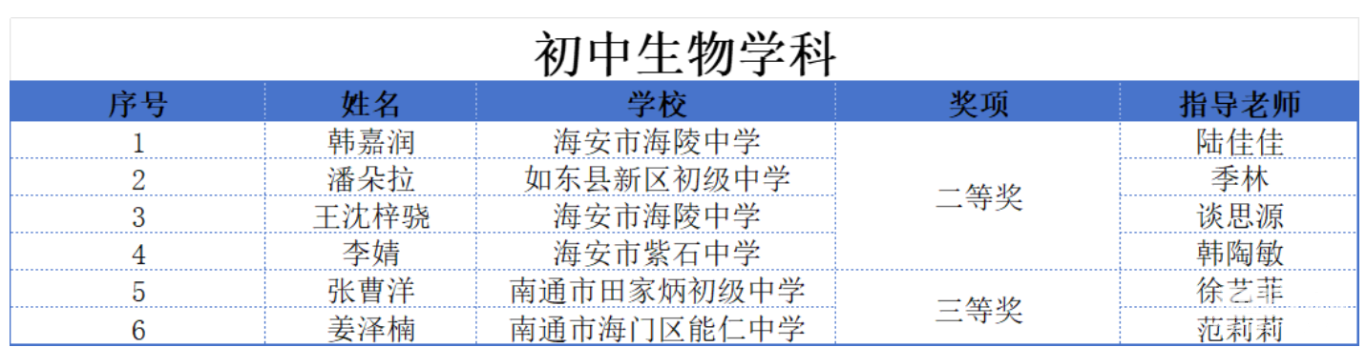 fbf9a2e8bc1510be1c9073e29246c377.png
